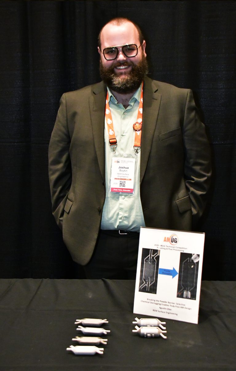 Featured image for Auto-prepared featured image